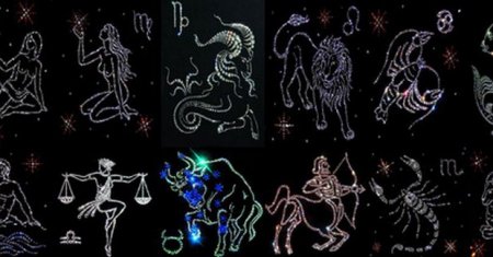 Гороскоп знаков зодиака на 2017 год